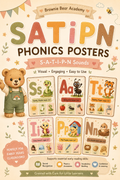SATIPN Phonics Posters | Digital Download