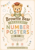 Brownie Bear Number Posters 0–10 | Free Digital Download